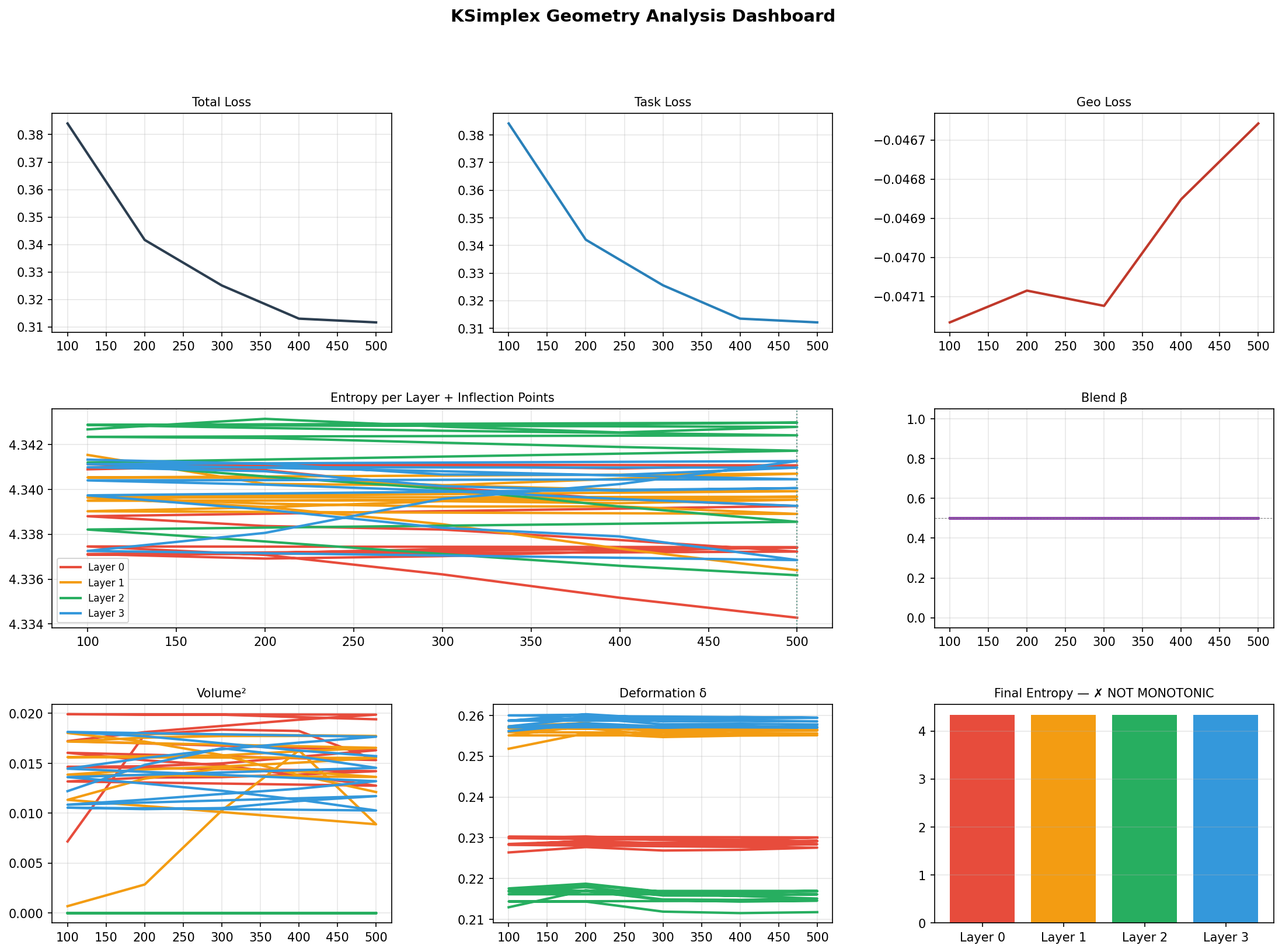 08_dashboard.png