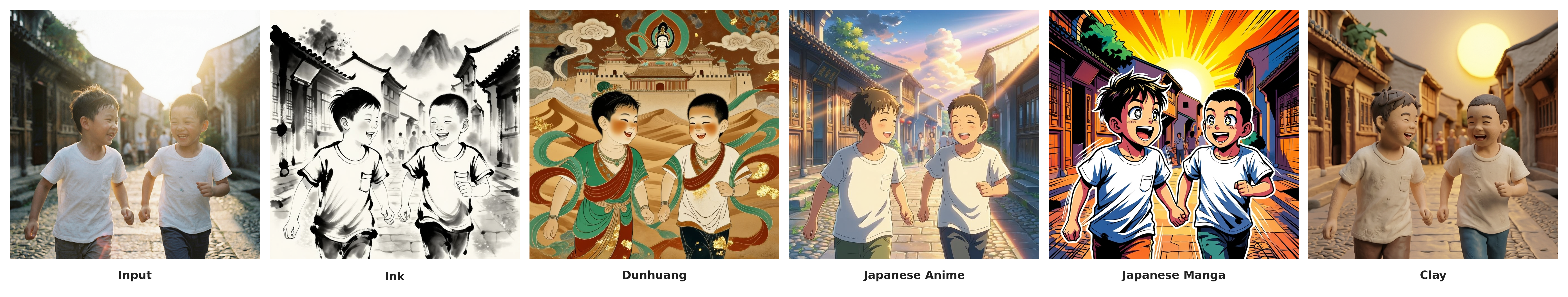 Showcase for Style Transfer