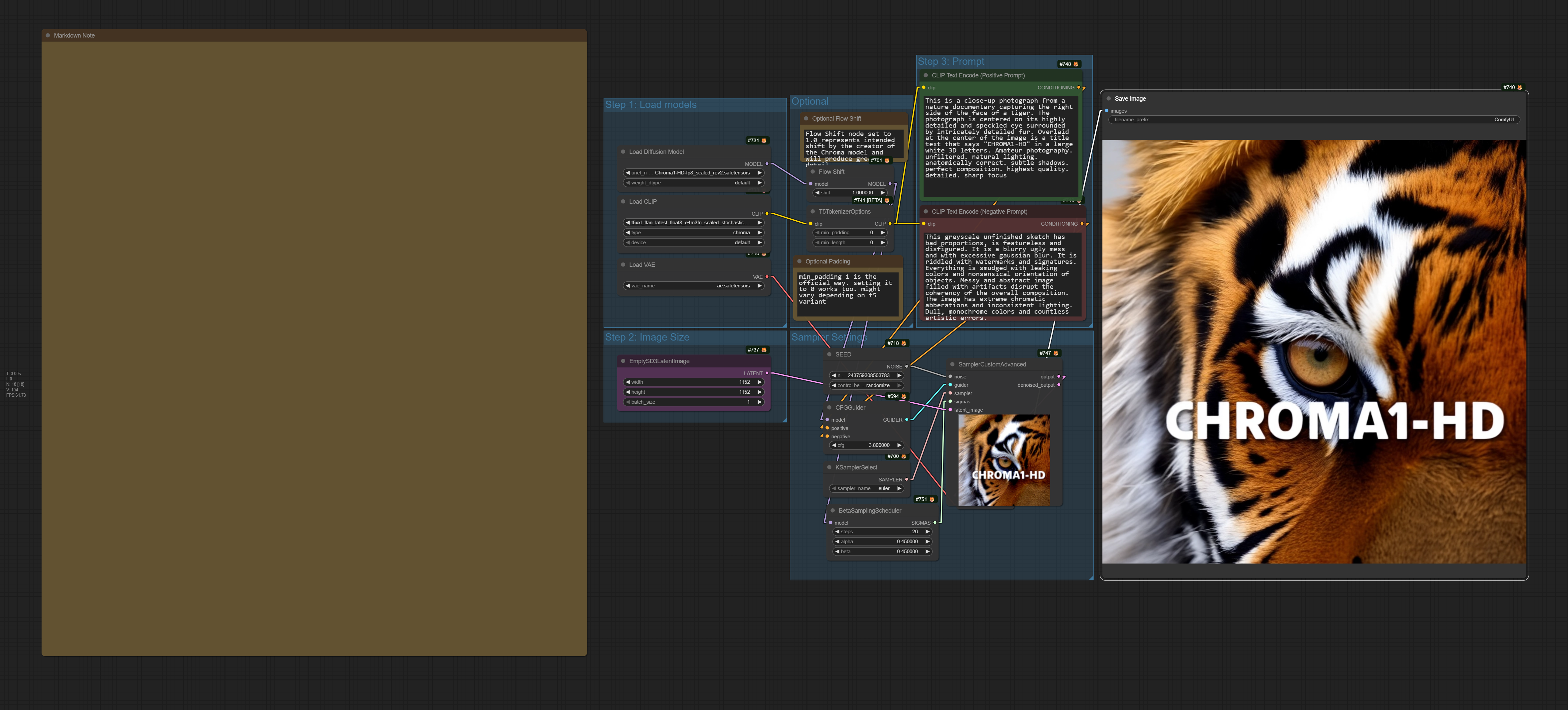 Workflow Overview