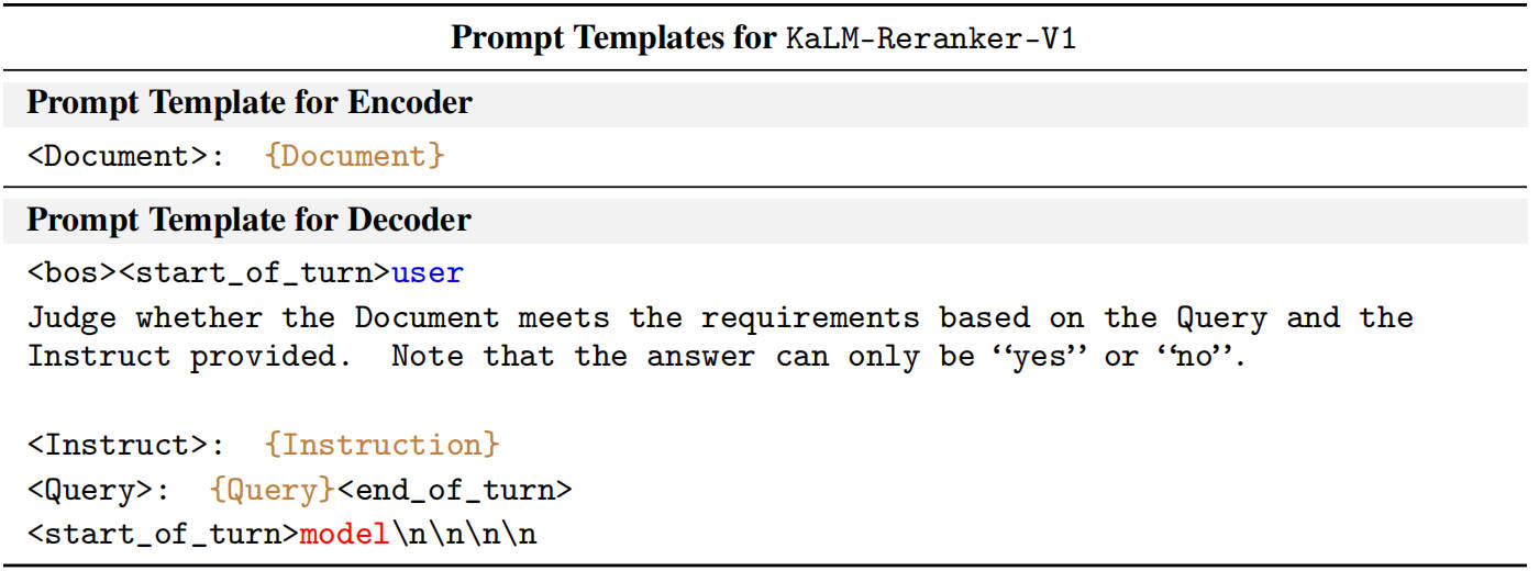 kalm-reranker-v1 template