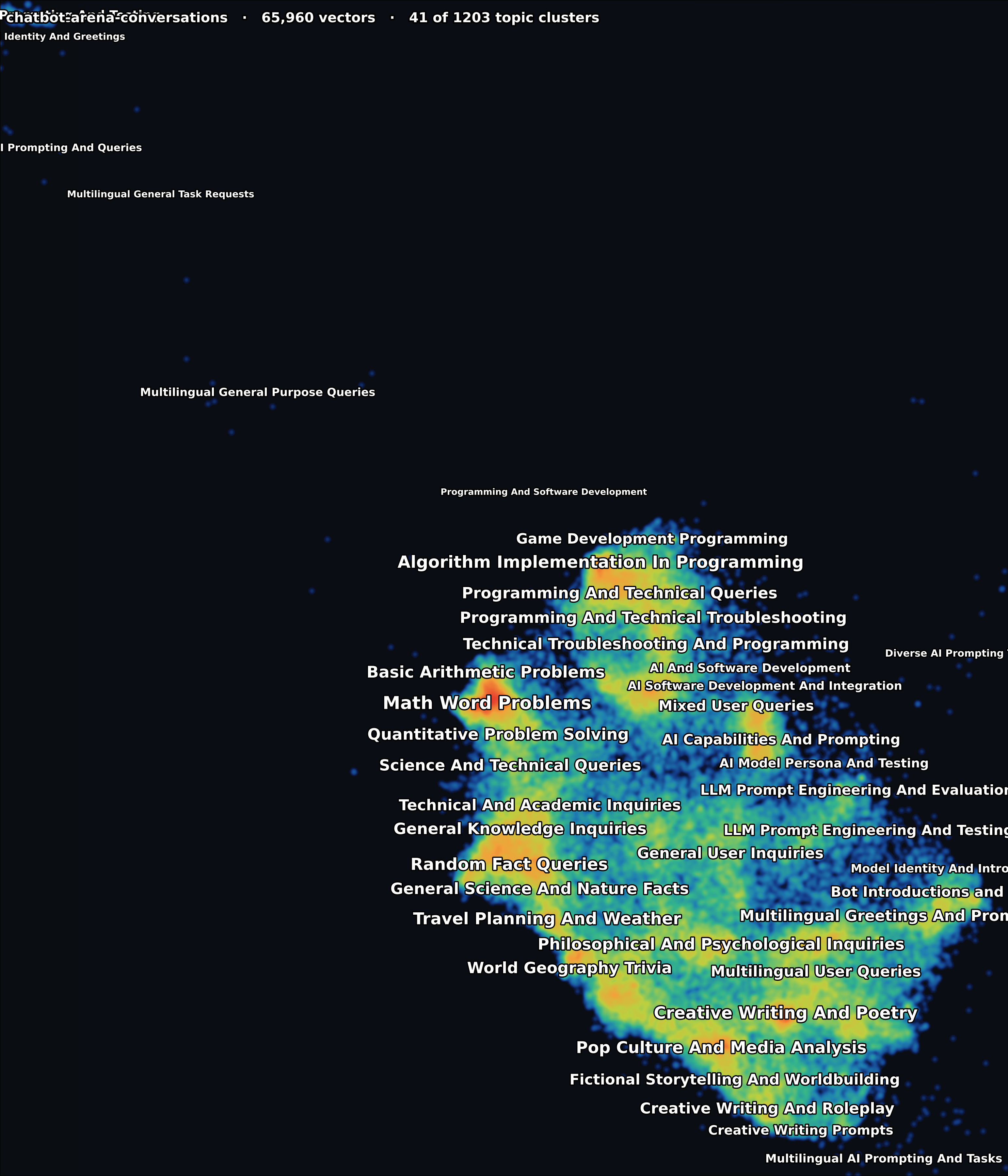 chatbot-arena-conversations — topic-cluster density map