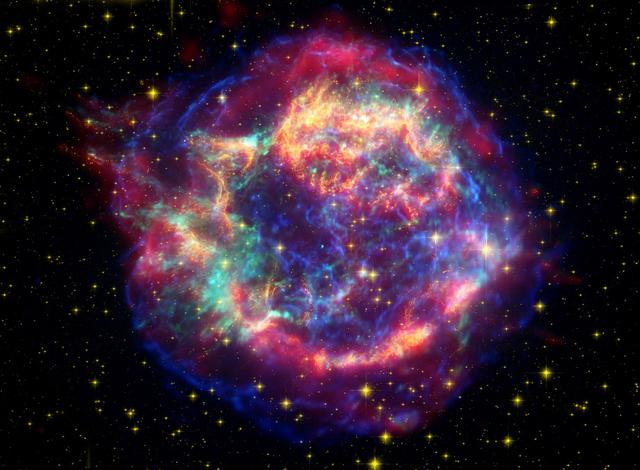 Cassiopeia A supernova remnant in X-ray, optical, and infrared light