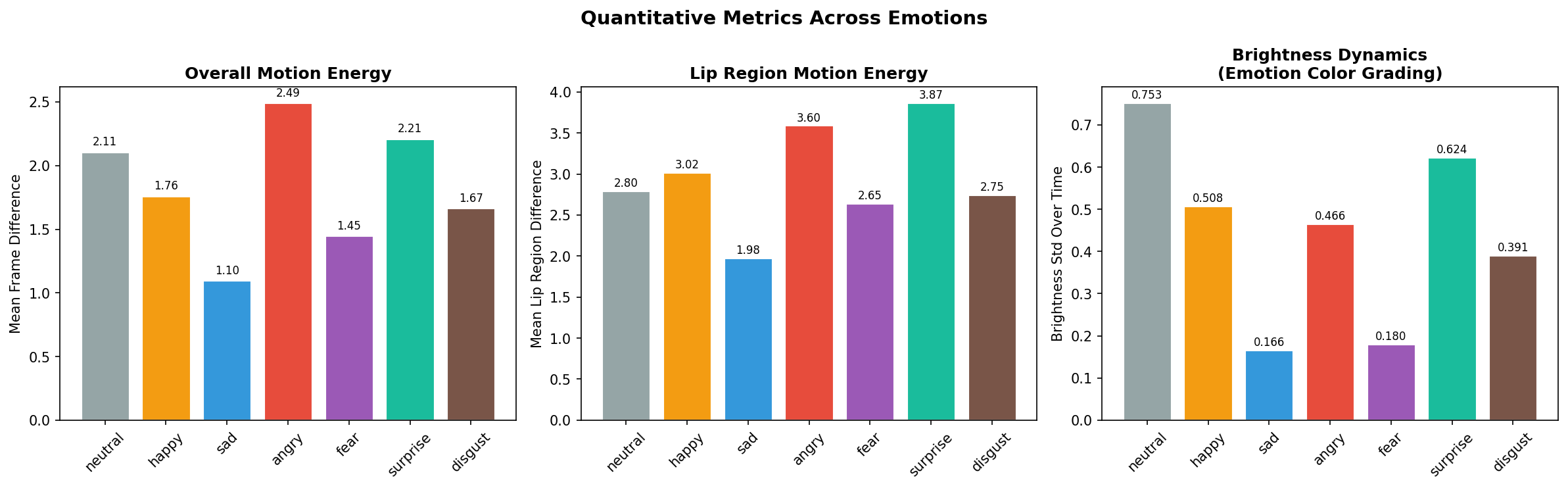 fig_metrics.png