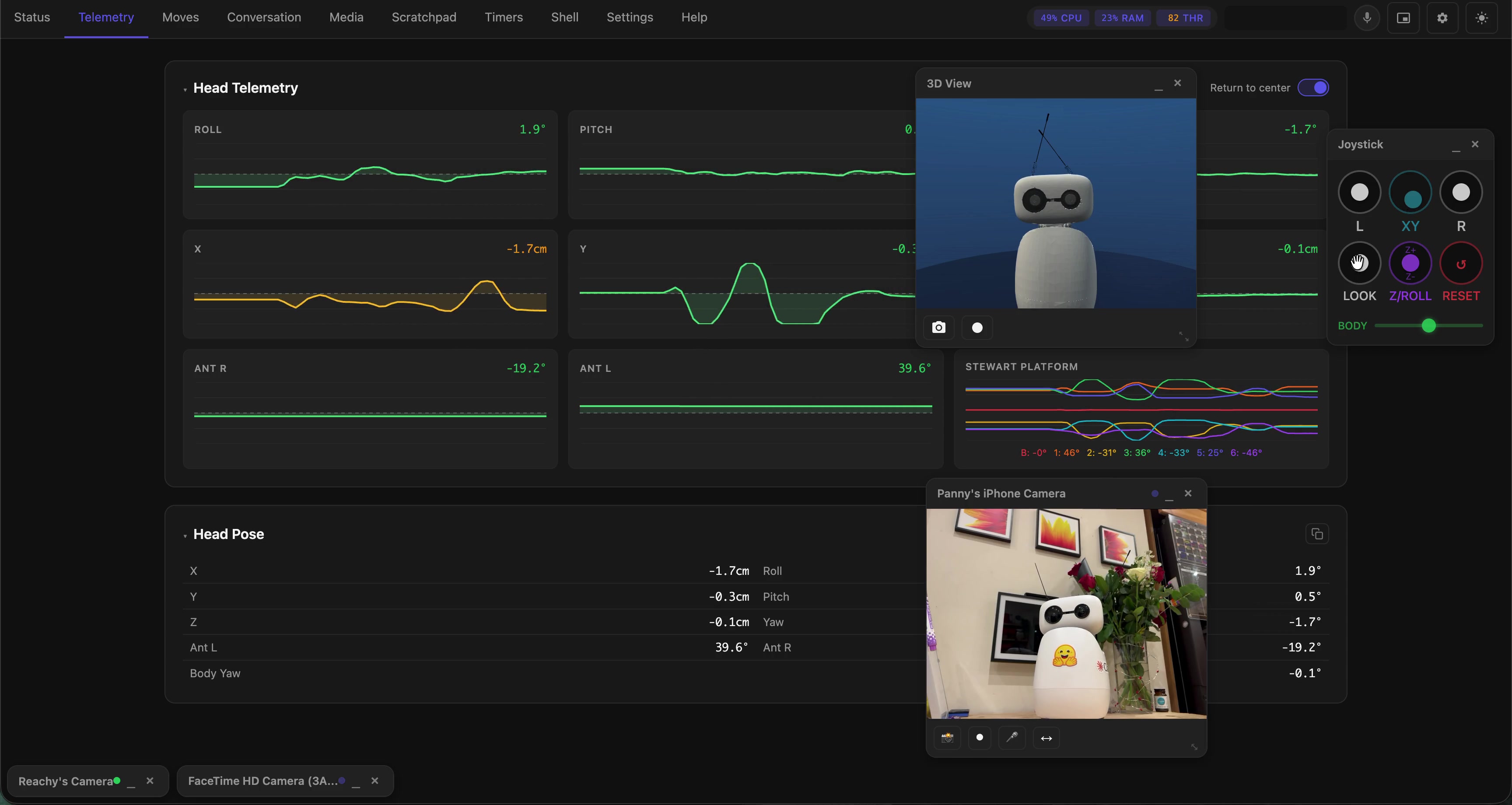 Head Telemetry