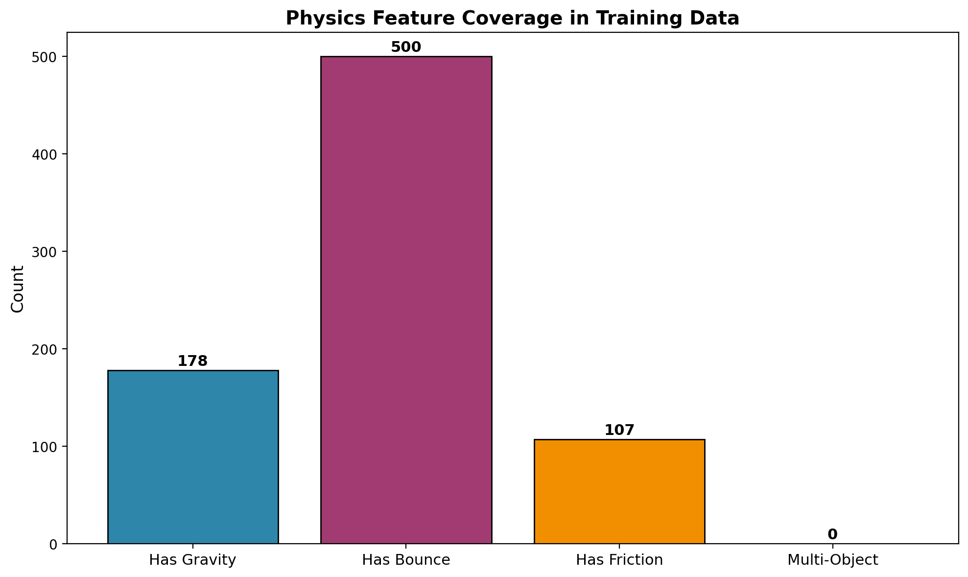 11_physics_features.png